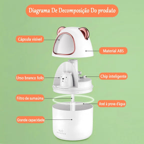 Humidificador Mini Portátil OSO